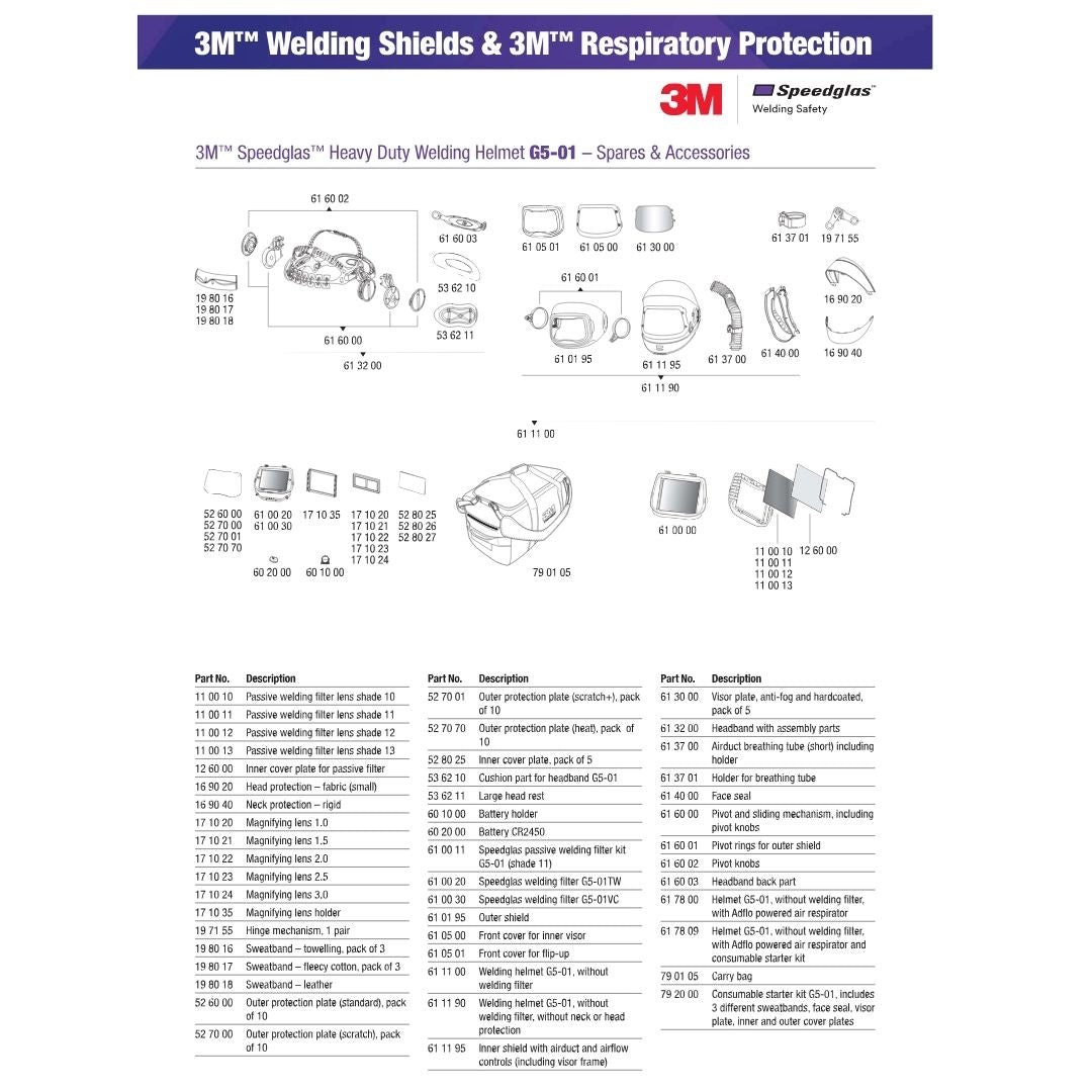 3M™ Speedglas™ G5-01 Helmet with G5-01VC Welding Filter & Adflo™ Respirator