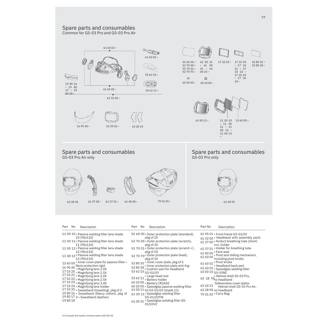 3M™ Speedglas™ Welding Helmet G5-03 Pro with G5-01/03VC Welding Filter