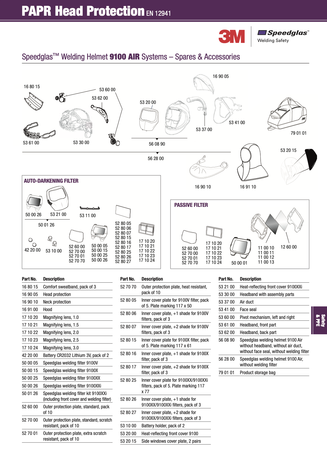 3M™ Adflo™ Powered Air Purifying Respirator System with 3M™ Speedglas™ 9100-Air Welding Helmet, Without Welding Filter