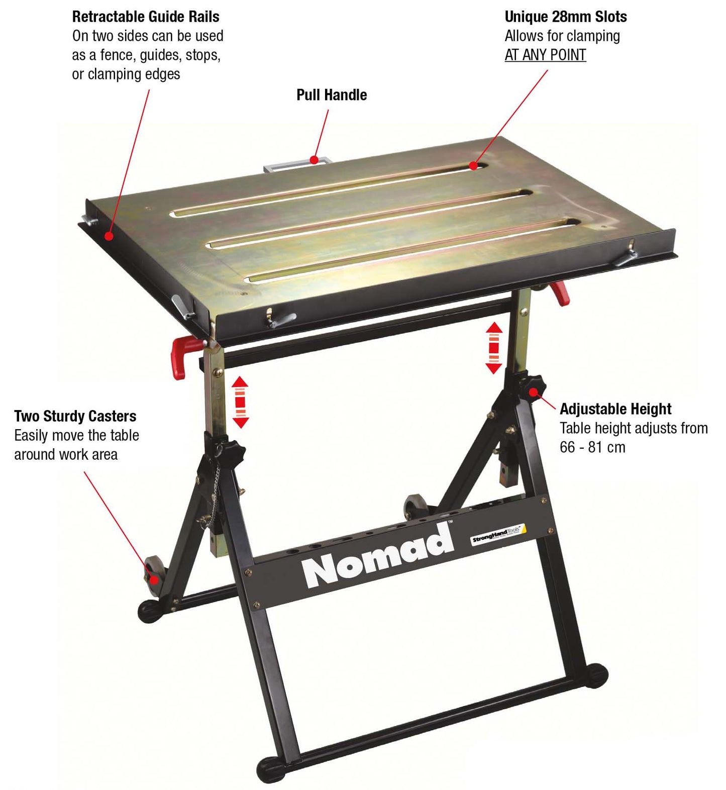 Nomad Economy Welding Table