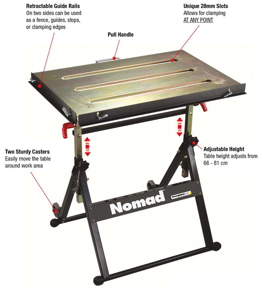 Nomad Economy Welding Table