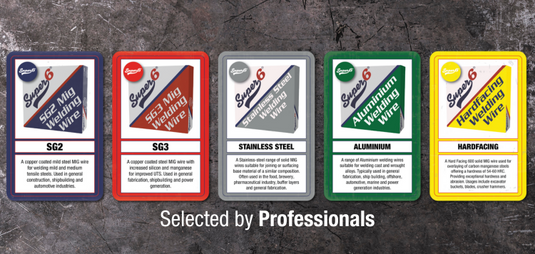 Welding Wire UK Supplier | MIG, TIG & Flux Cored Wire – Specialised ...