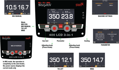 MIG 400 LCD Screen Panels